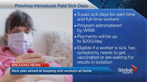 Ontario’s COVID-19 paid sick days program could expire end of March